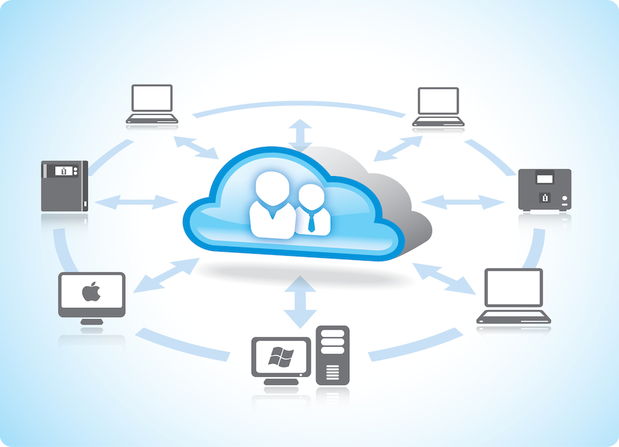 Projects on Cloud Computing